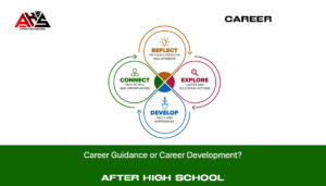 Career Guidance or Career Development?
